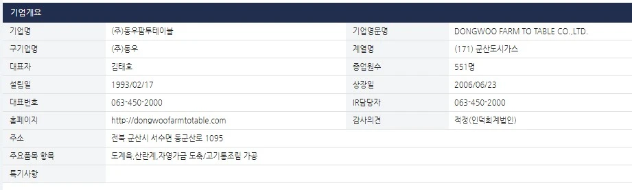 동우팜투테이블-개요