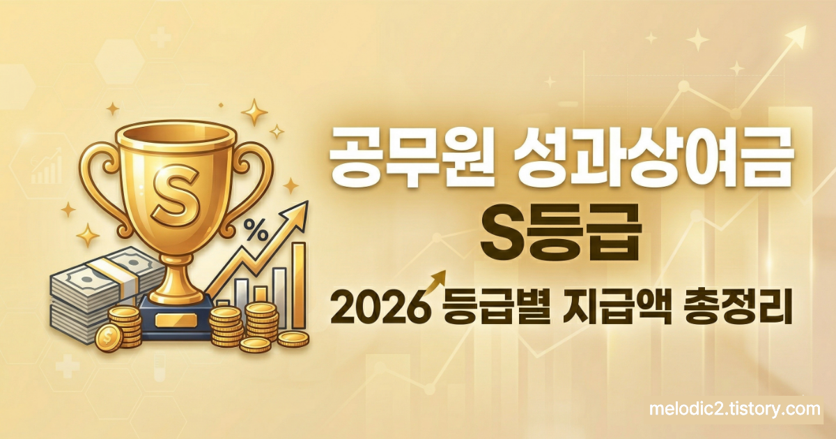 공무원 성과상여금 S등급 금액 2026 등급별 지급액 총정리