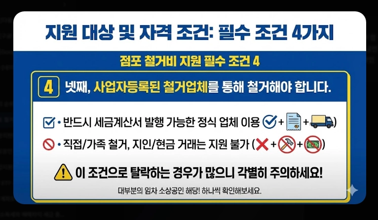 점포 철거비 지원 신청 [최대 600만원] 2026년 지원 대상 및 자격 조건 상세 안내