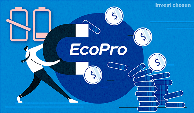 eco pro