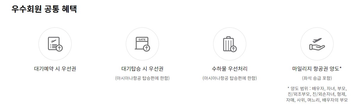 아시아나클럽 회원가입 등급 안내
