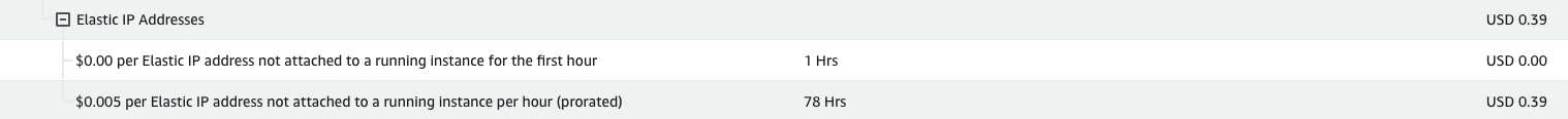 $0.005 per Elastic IP address not attached to a running instance per hour (prorated)
