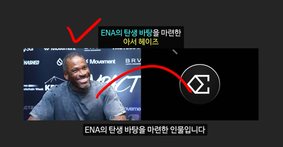 블랙록이 주목한 RWA 코인, 100배 오를 에테나, 엑셀라, XDC 코인