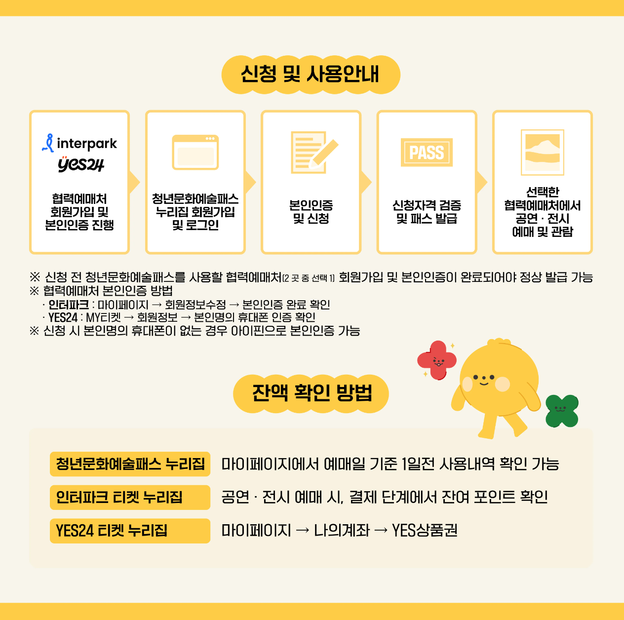 2006년생 필독! 청년 문화예술패스 신청방법 알아보고 10만원 혜택 꼭 챙기세요!