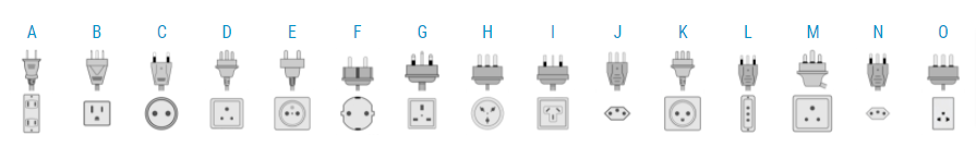 IEC 국제 콘센트 종류
