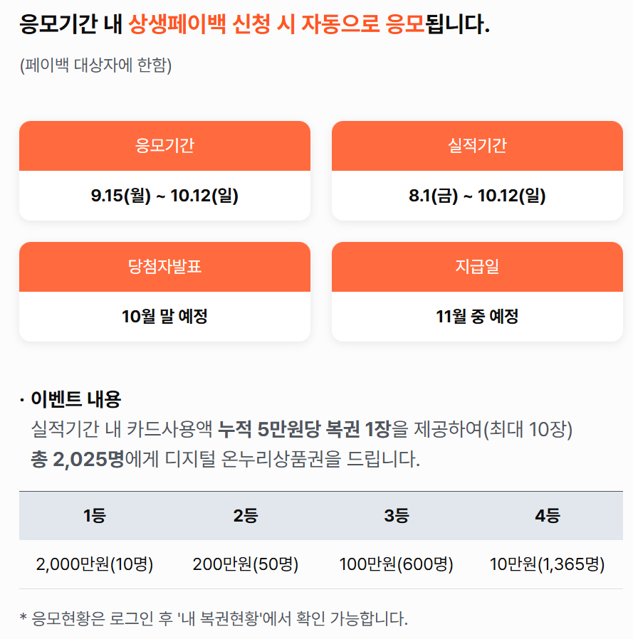 최대 30만원 돌려받는 상생페이백 지금 바로 신청하세요!