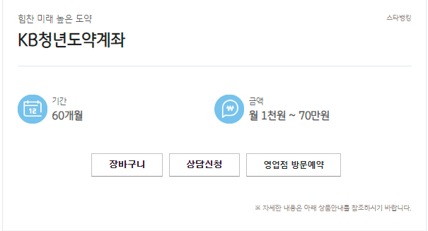 국민은행-청년도약계좌-소개