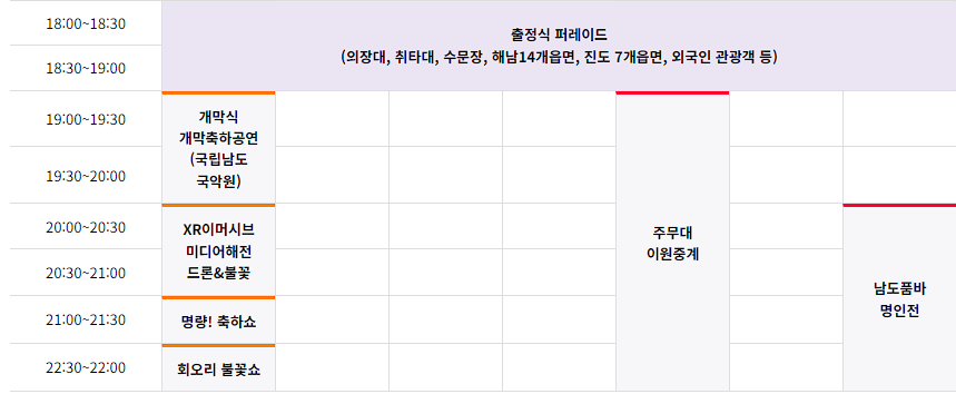 명량대첩 축제 둘러보기