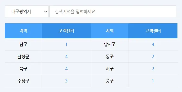 대구-도시가스-고객센터