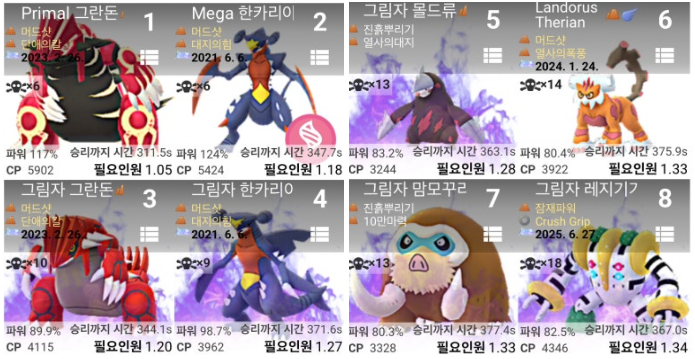 레지에레키 포켓몬고 졸업스킬 이로치 약점 레이드 공략 팁 총정리 3