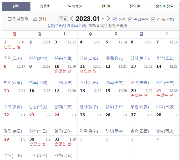 2023년 1월
