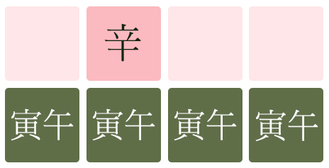 신금일간 천을귀인