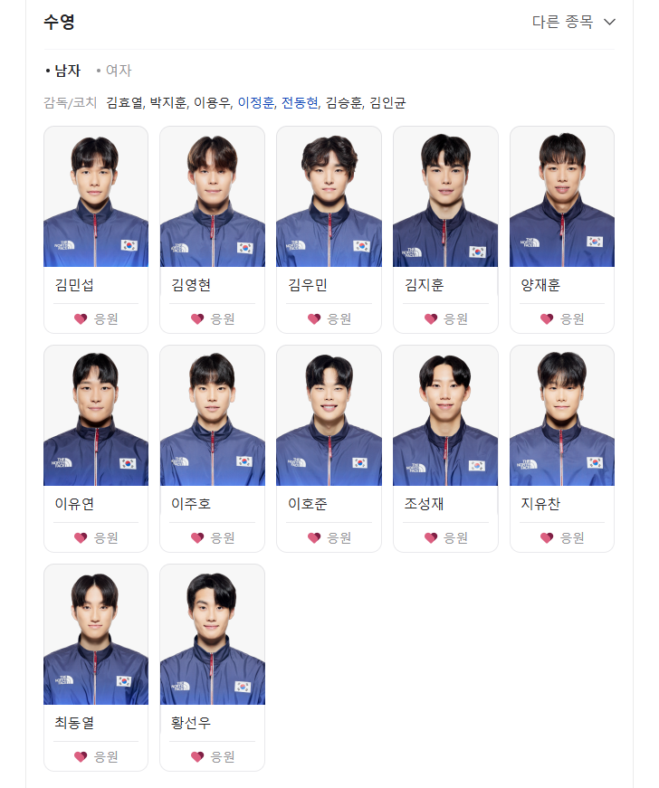 2024 파리 올림픽 한국 출전 종목&amp;#44; 일정&amp;#44; 선수단 총정리