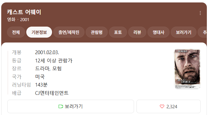 작품 정보 요약