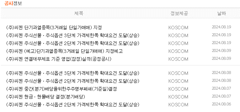공시