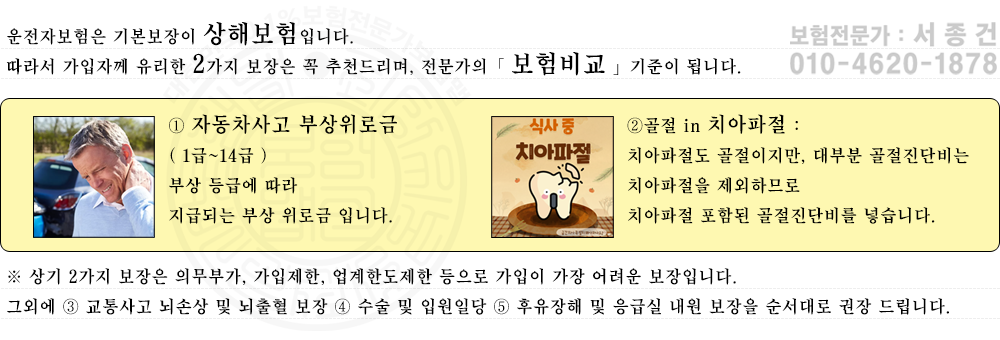 상해보험