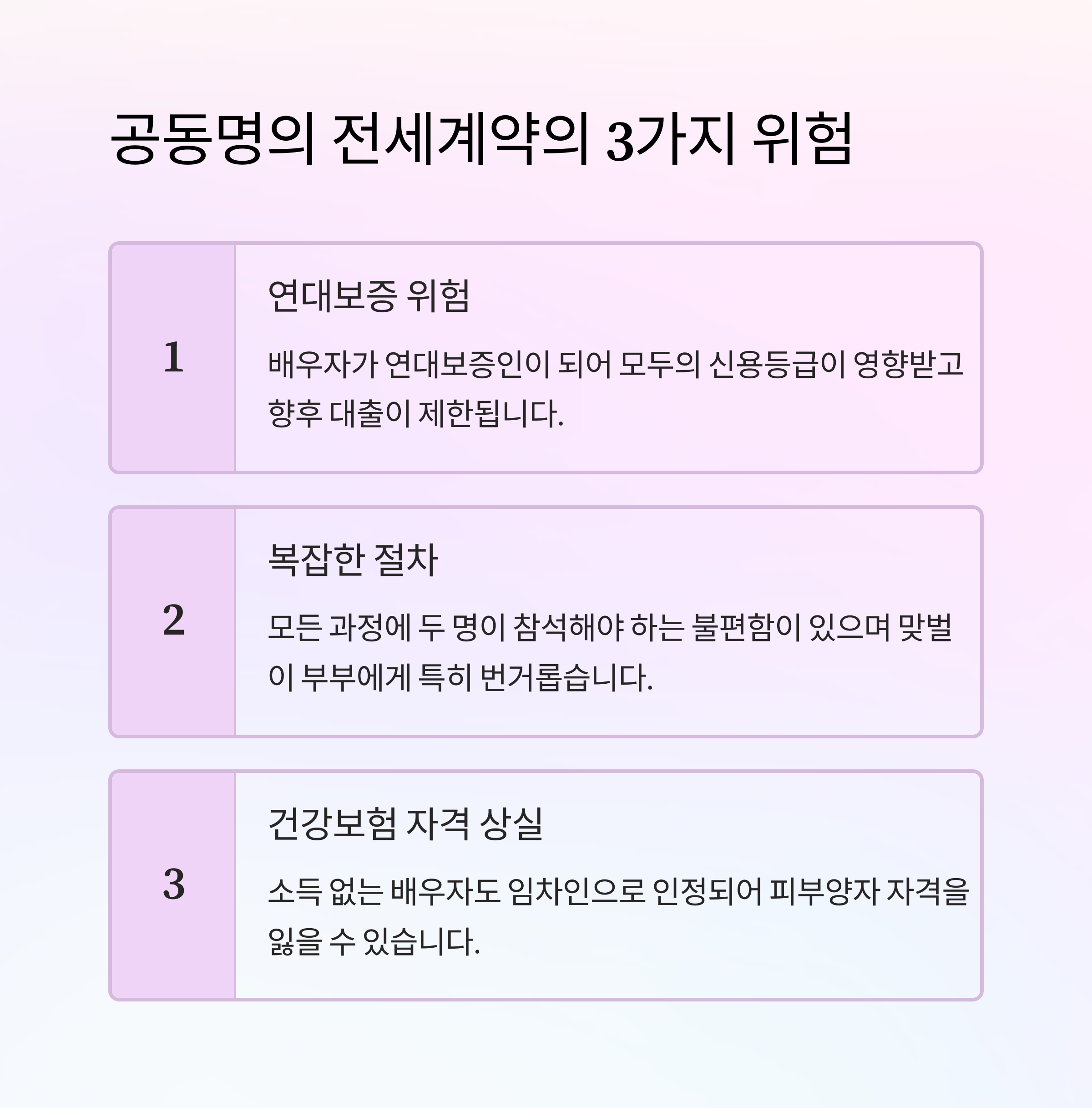 공동명의 전세