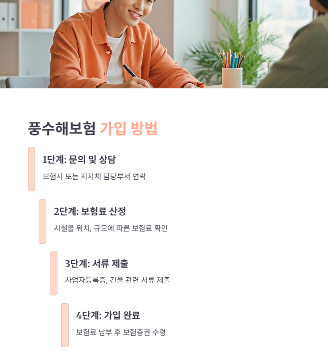 가입 방법 및 절차