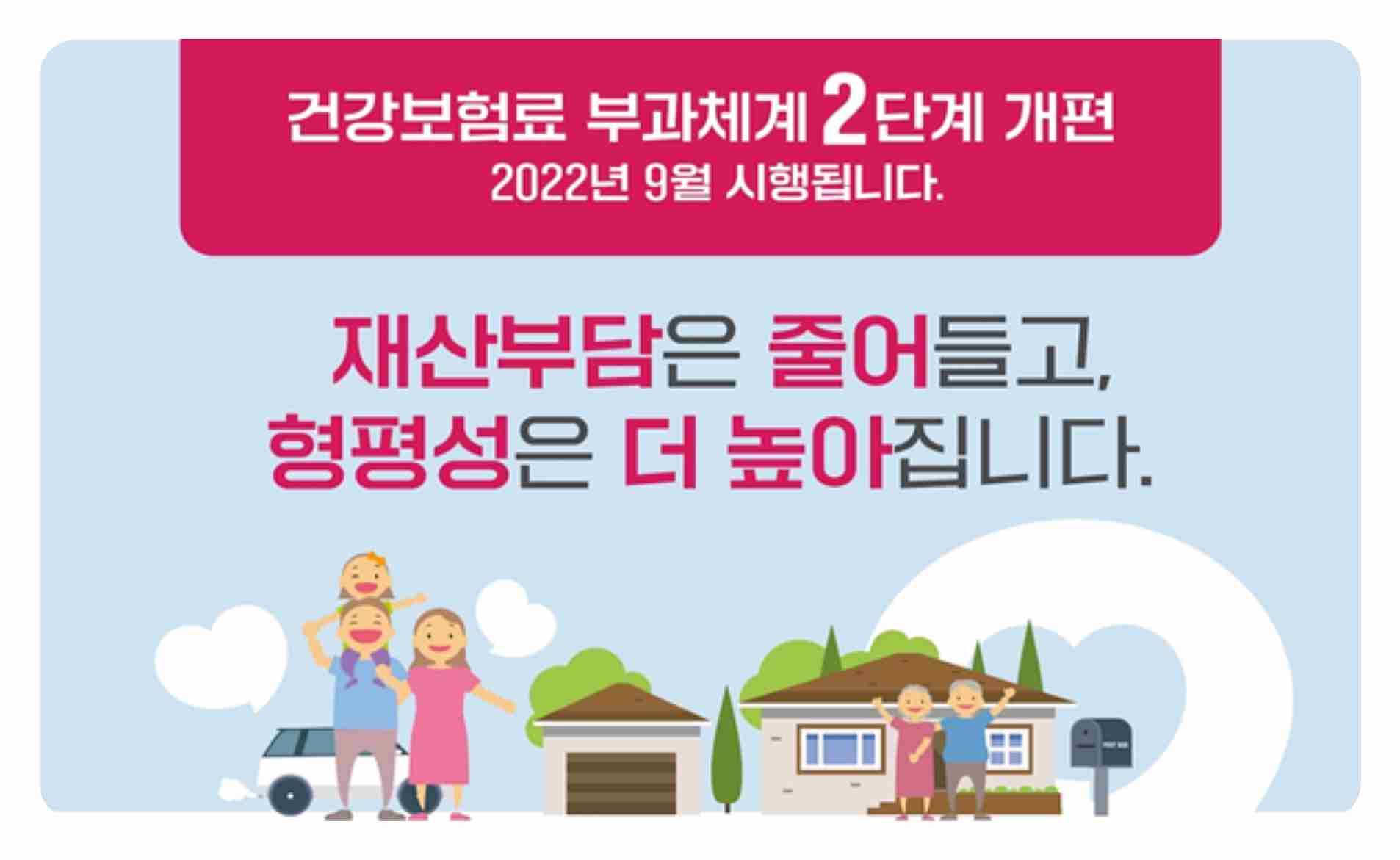 2022년 9월 건강보험료 부과체계 2단계 개편 핵심 내용
