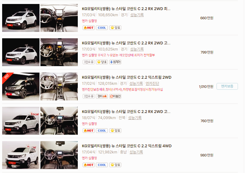 KG모빌리티 코란도 중고차 가격 시세표 24년10월