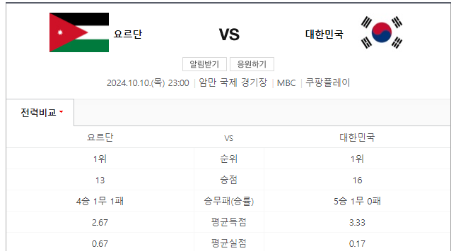 한국(대한민국)VS 이라크 요르단 북중미 월드컵 무료중계 보는 방법