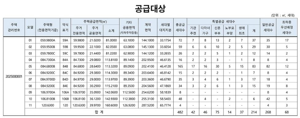 래미안 원페를라