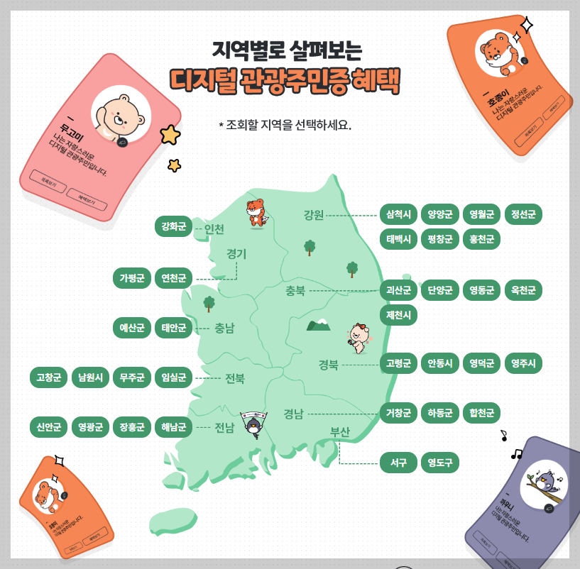 디지털관광주민증