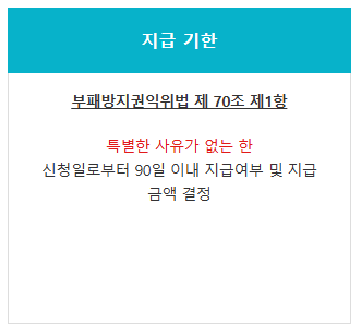 공익 신고부터 포상금 지급 신청까지 완벽 가이드