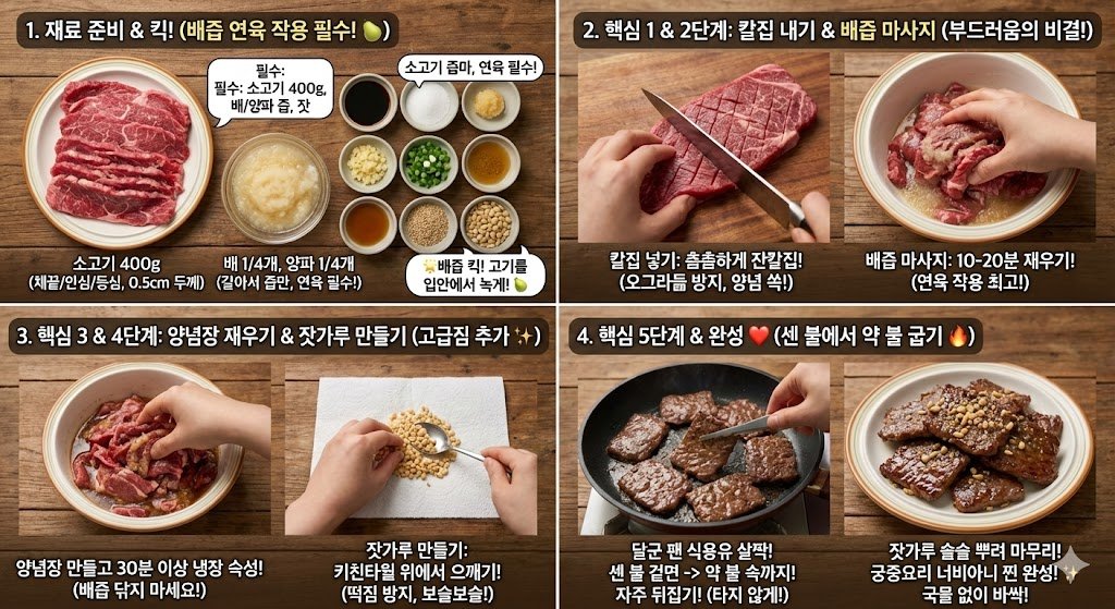 고기산적 황금레시피