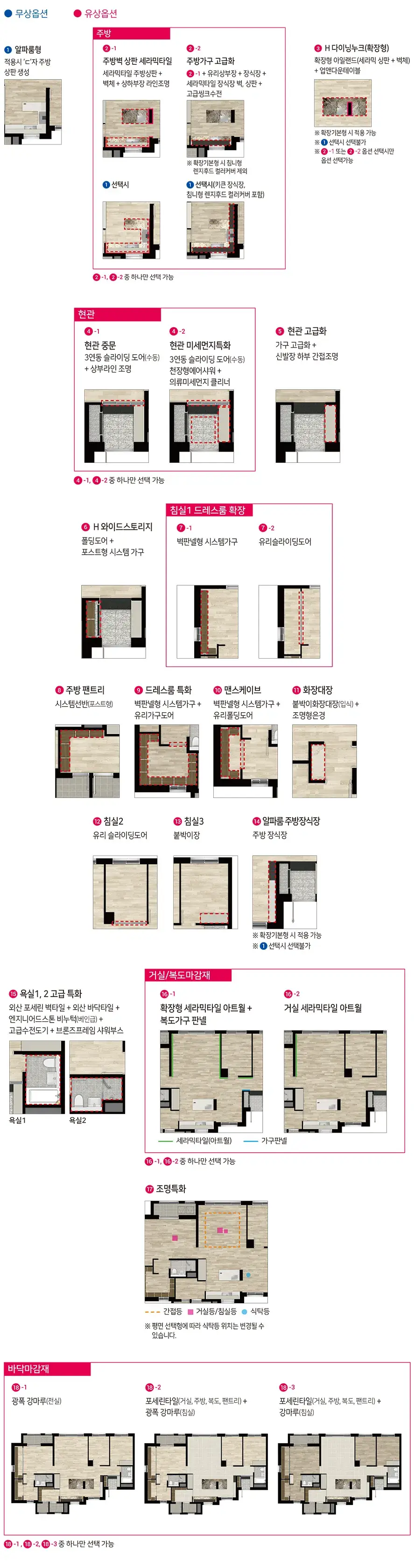 힐스테이트이천역1단지/2단지아파트 단지/동호수배치도, 세대평면도, 입주자모집공고 등 분양안내