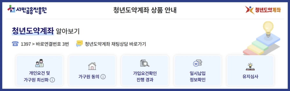 청년도약계좌-정부-기여금-확대-만기금액