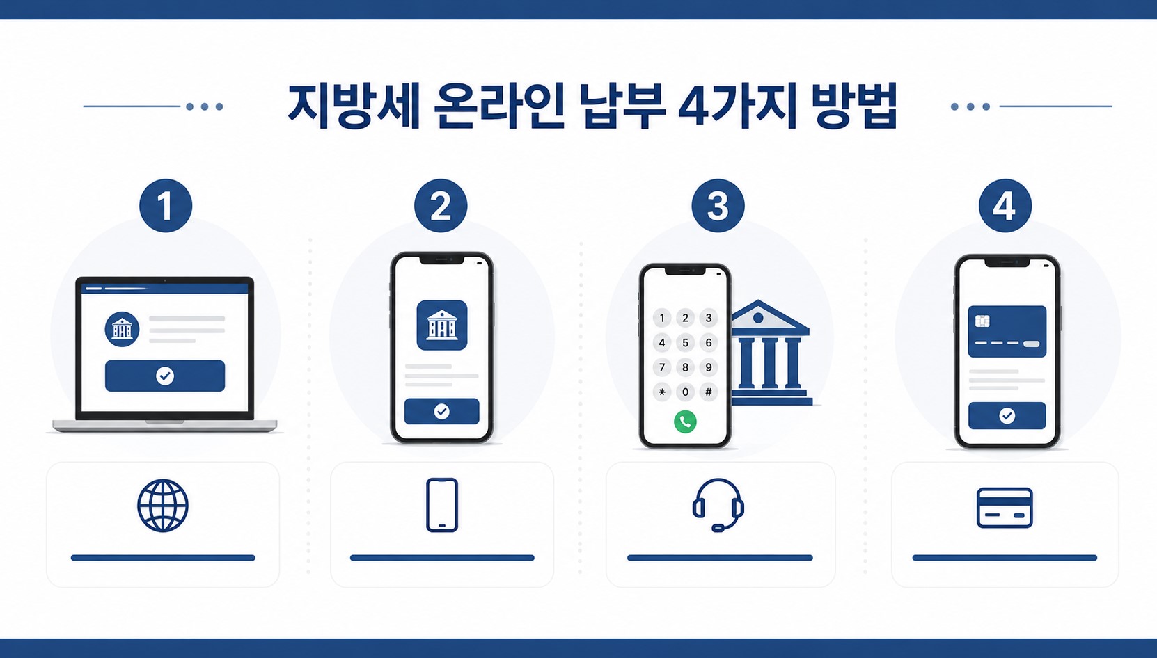 자동차세카드납부혜택비교_무이자할부캐시백6월1기분2026