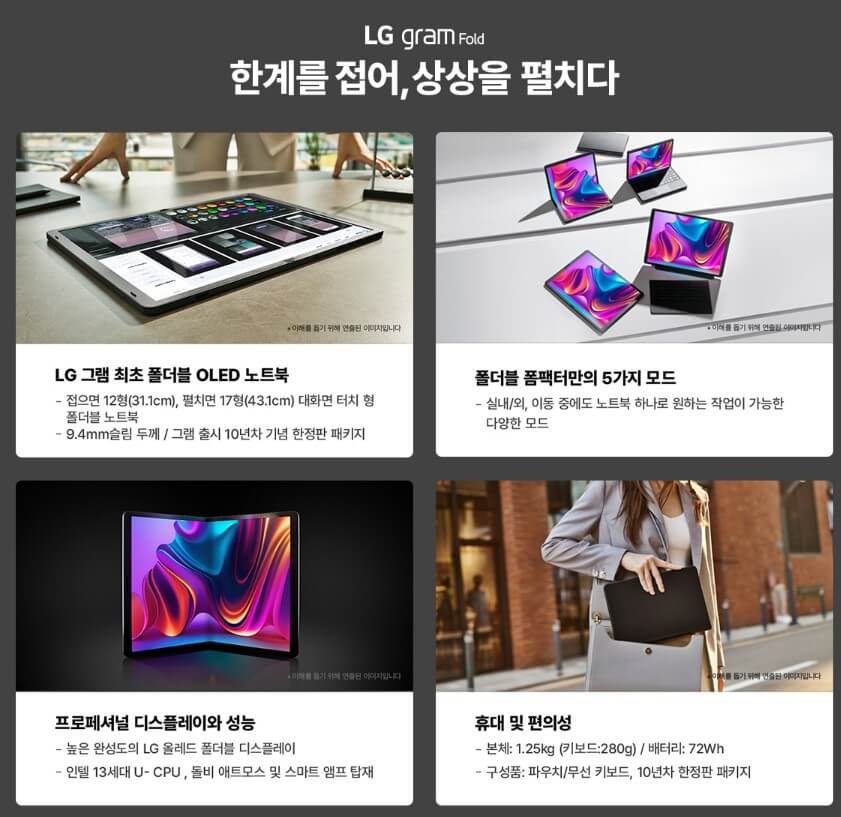 LG 그램 폴드 스펙 소개