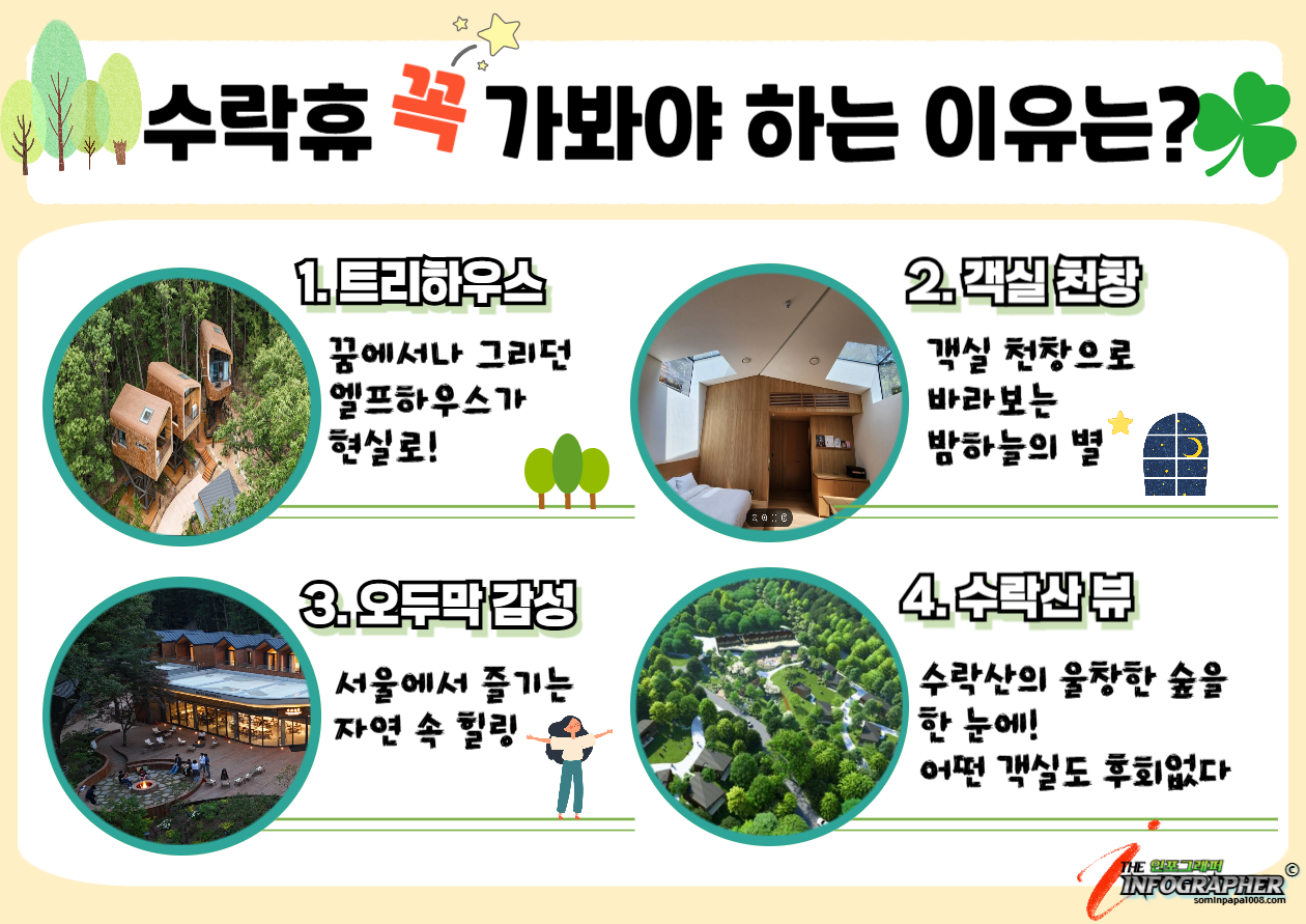 나도 가고 싶다 트리하우스! 수락산 동막골 자연휴양림 &lsquo;수락휴&rsquo; 모든 정보를 한 눈에!(시설과 객실 정보, 예약가이드)