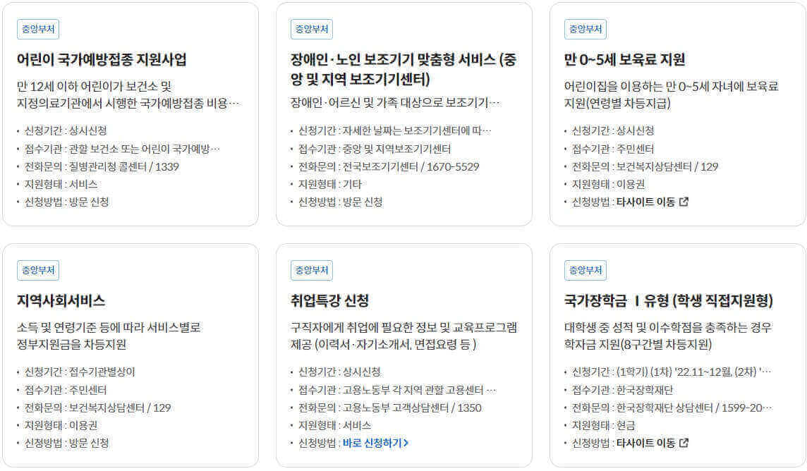 정부지원금 찾는 방법