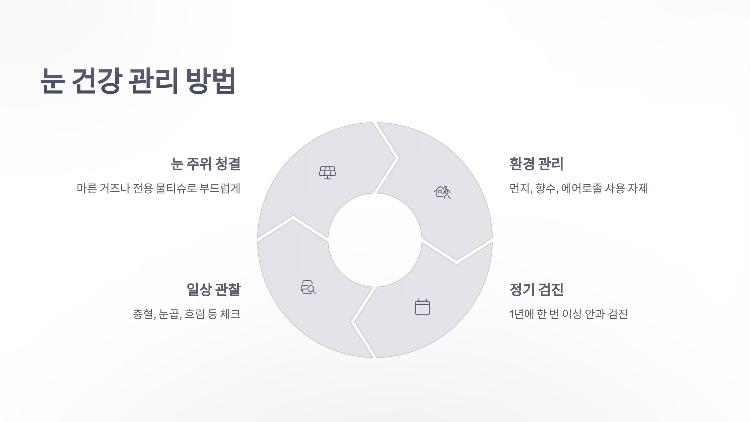 참조-고양이-눈-건강-문제-4