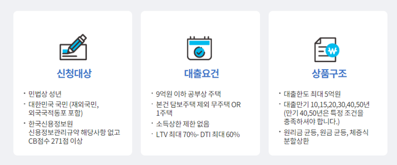 특례보금자리론 자격요건