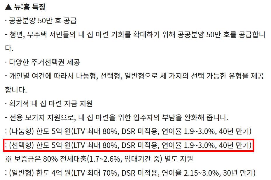 선택형 모기지
