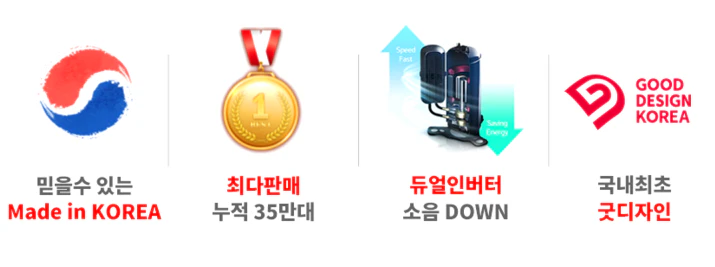 파세코 듀얼 인버터 미니 창문형 에어컨