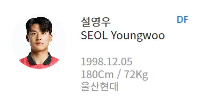 카타를 아시안컵-
흰바탕 동그란 사진안 설영우