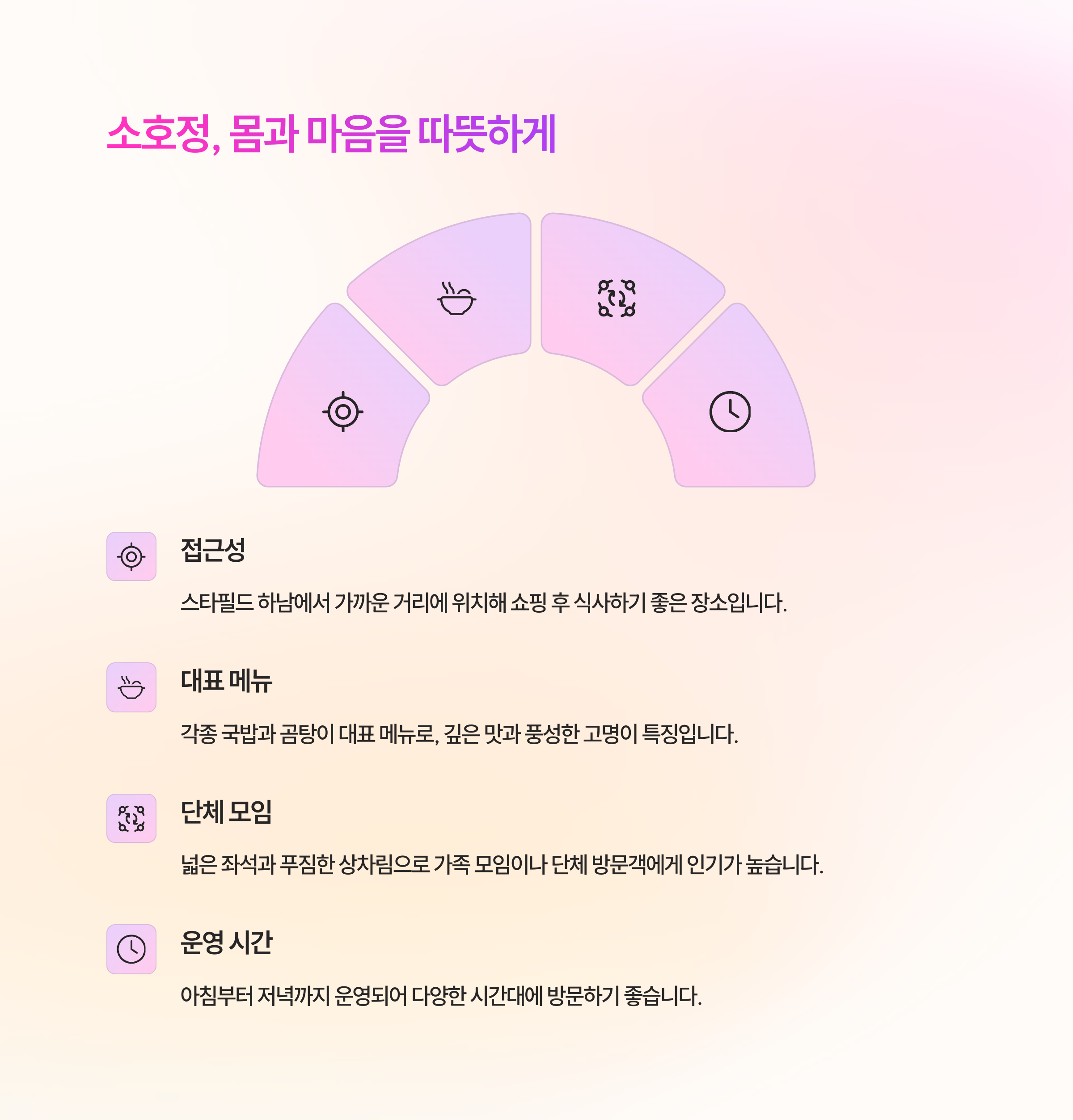 하남 스타필드 핫플레이스