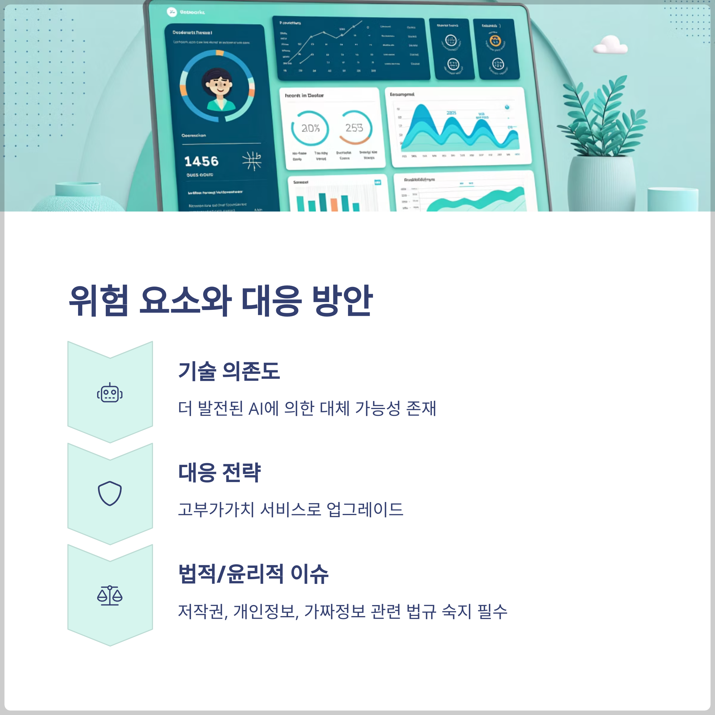 AI 부업의 위험 요소와 대응 방안