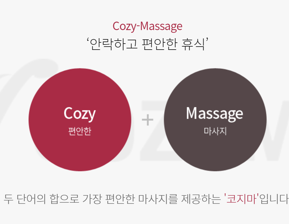 코지마 안마의자 어원에 대해 설명하는 사진입니다.