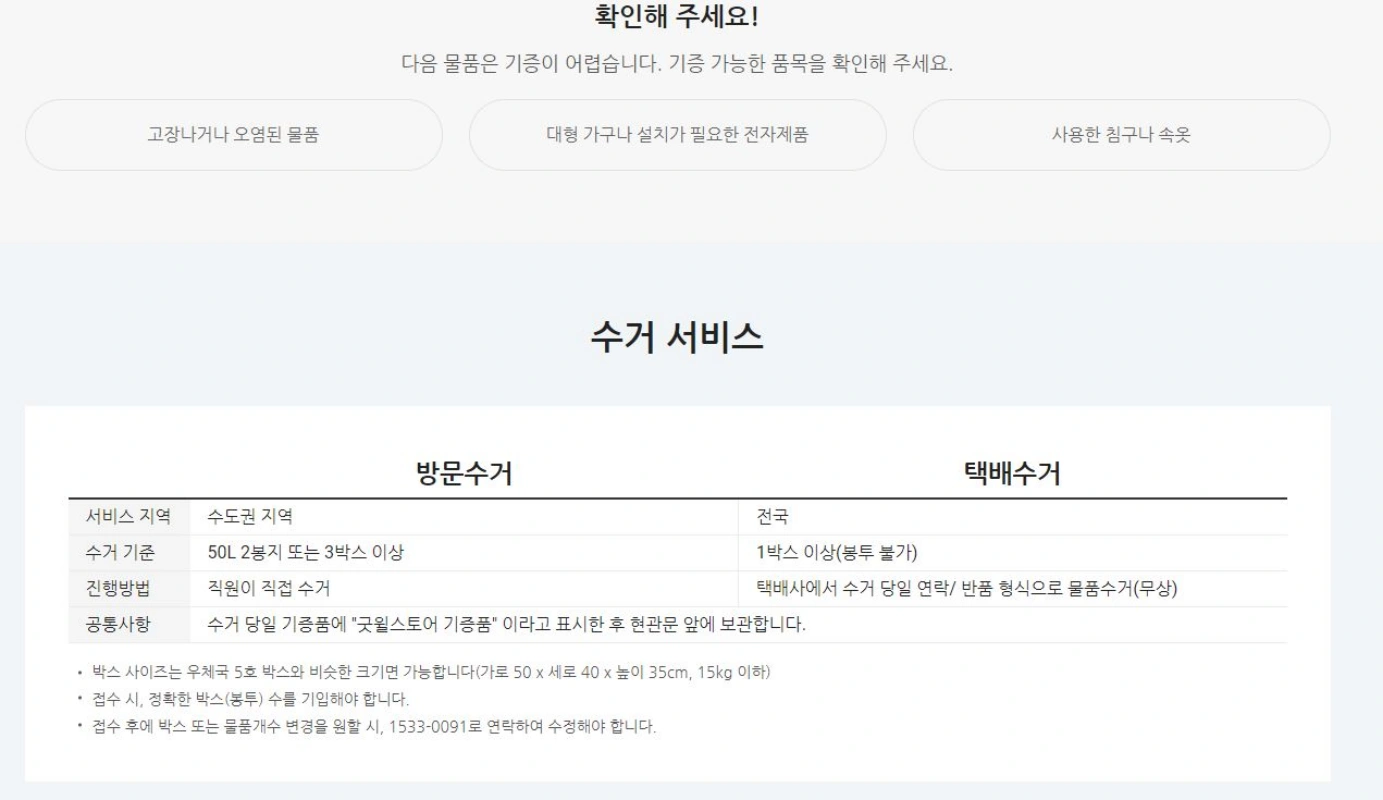 굿윌스토어-수거서비스안내-방문서비스-택배수거서비스-수거기준표