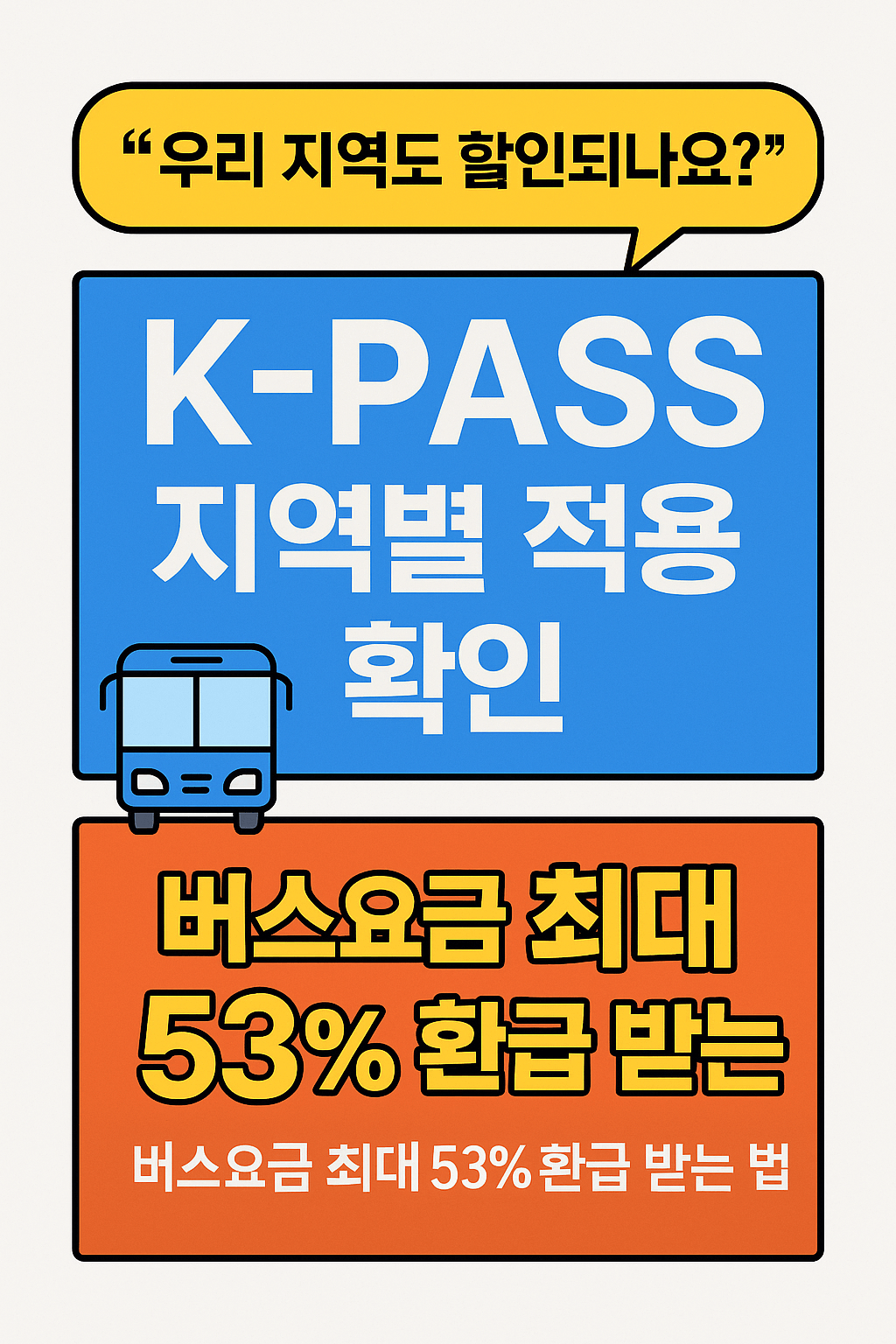 청년&middot;직장인 대상 교통비 지원금 제도 설명 인포그래픽