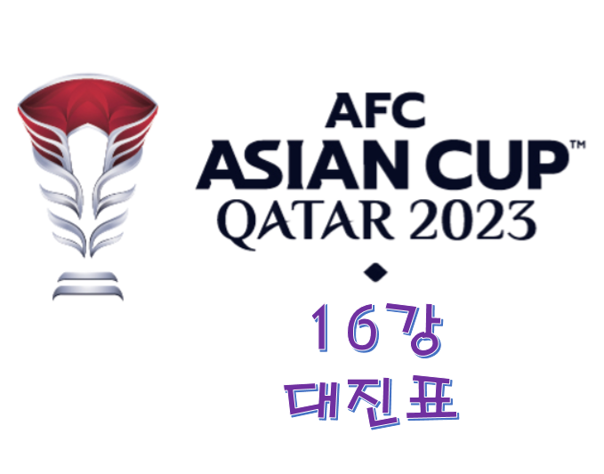 카타르 아시안컵 16강 대진표