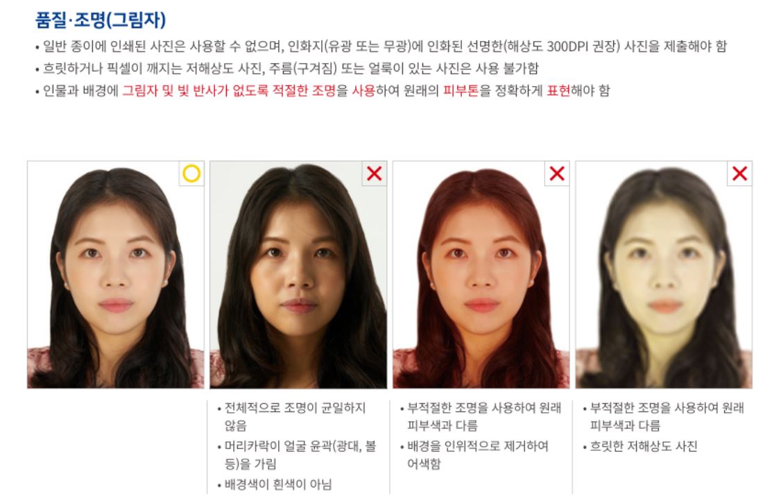 여권 사진 규정