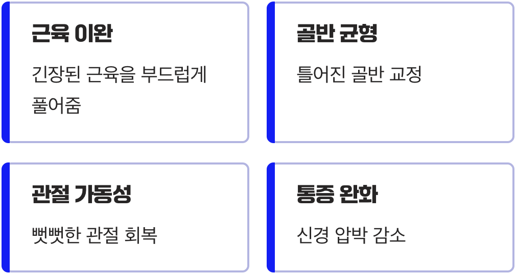 도수치료, 뭉친 근육을 풀어주는 첫 단추