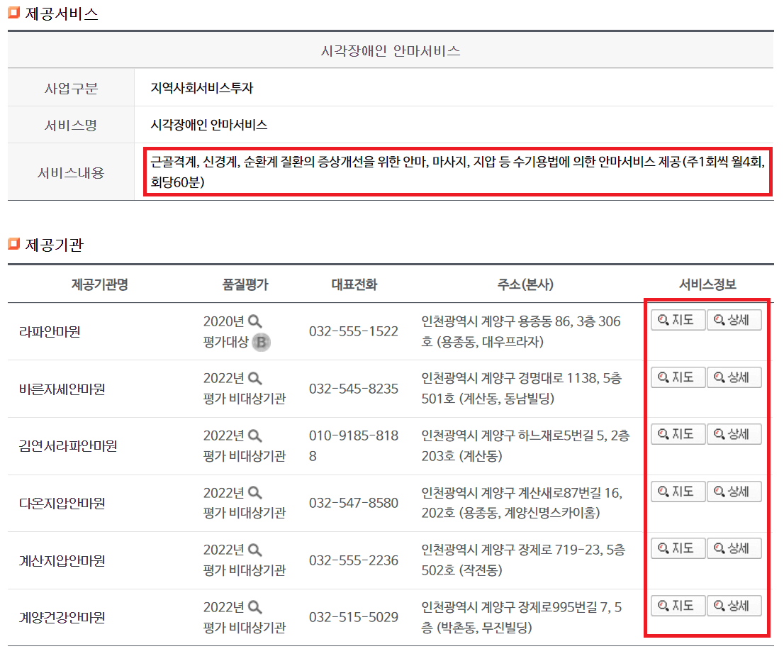 제공기관의 서비스 내용 및 기관 위치