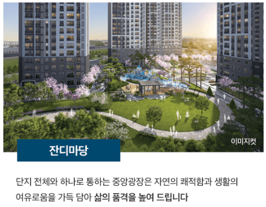 배치도